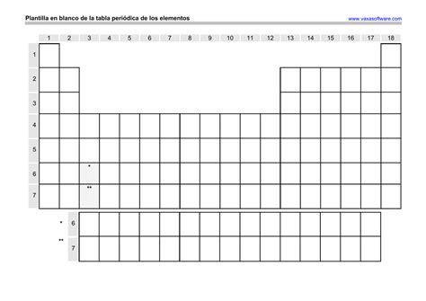 Tabla Periodica Para Imprimir En Blanco Tabla Periodica Dinamica Table