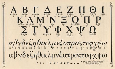 Ancient Greek Alphabet Stock Illustration Download Image Now Istock