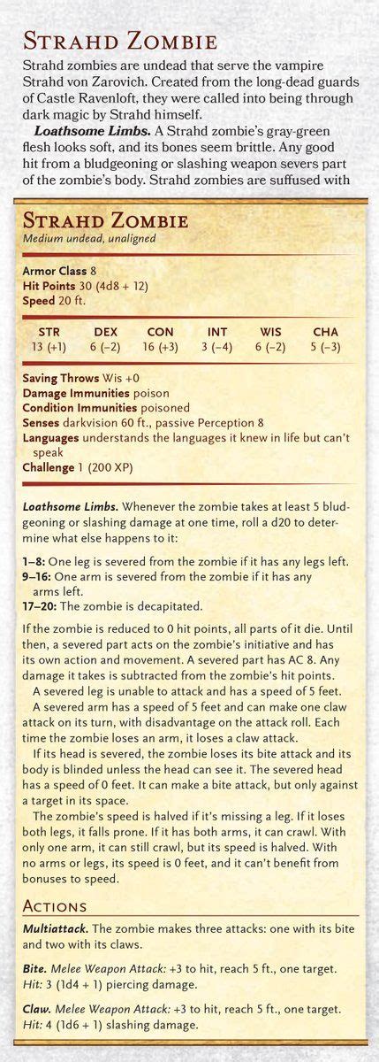 Power Score Dungeons Dragons A Guide To Curse Of Strahd Dungeons And Dragons Dungeon