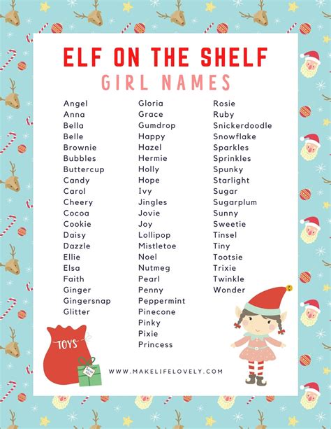 Elf On The Shelf Girl Names Make Life Lovely