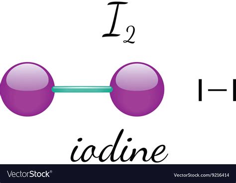 Iodine Lewis Structure