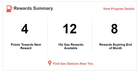 Luckily, you can check the balance of your gift card before you go shopping. How to use your Jewel-Osco Fuel Rewards at the gas station ...