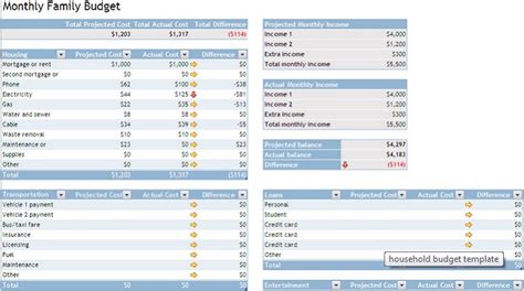 2017s Best Free Budget Templates