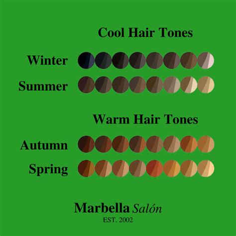 Choosing The Right Hair Color For Your Skin Tone