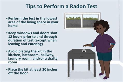 How To Test For Radon Radon Testing Radonova