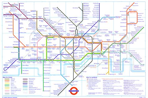 So British So British London Underground
