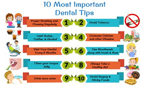 10 Most Important Dental Tips Dental Care Tips