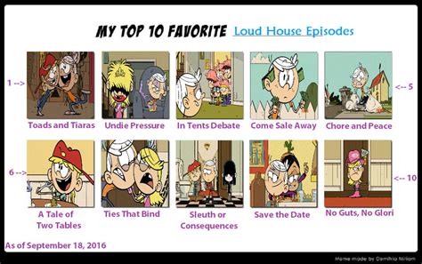 My Top Five Best Loud House Episodes The Loud House A