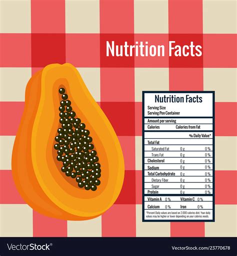 Fresh Papaya With Nutrition Facts Royalty Free Vector Image