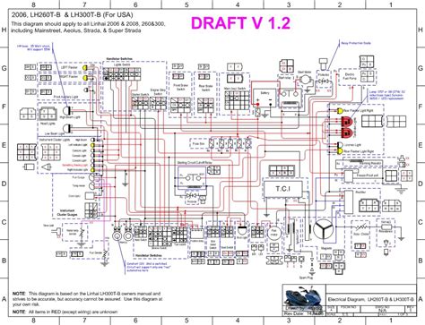 The heart of any ignition system is the coil, battery voltage is supplied on the positive side, while the negative side. Gy6 Ignition Wiring Diagram