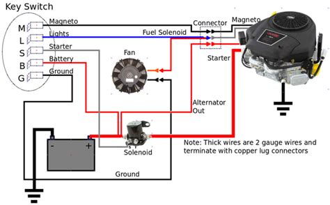 Indak Key Switch Wiring Diagram