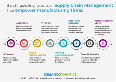 8 Performance Enhancing Dynamics 365 Supply Chain Management Features