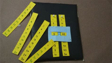This maths working model is for kindergarten children and first class children. MATHS WORKING 👷 MODEL | Maths Project RATIO AND PROPORTION ...