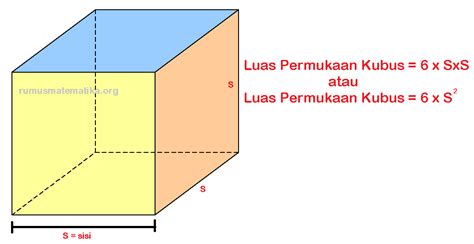 Pelajari rumus menghitung volume balok. Contoh Soal Luas Permukaan Bangun Ruang Gabungan Kubus Dan ...