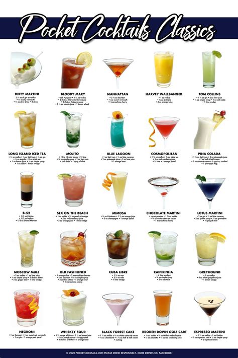 Classics Poster Pocket Cocktails In 2020 Cocktails Alcohol Drink