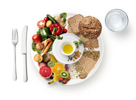 Check spelling or type a new query. The vegan food plate: A simple guide to healthy vegan ...
