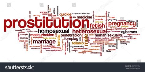 Word Cloud Illustrating Words Related Human Stock Vector Royalty Free 397459174 Shutterstock
