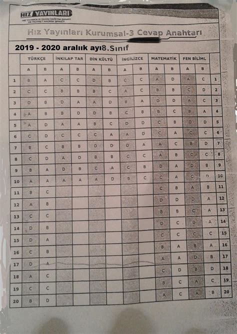 Simple Science: How to Make a Volcano with Kids