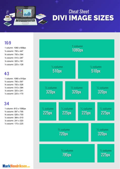 Best Divi Image Sizes For Your Website INFOGRAPHIC Infographic Plaza