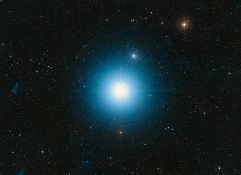 The Bright Blue Object Is Surrounded By Stars
