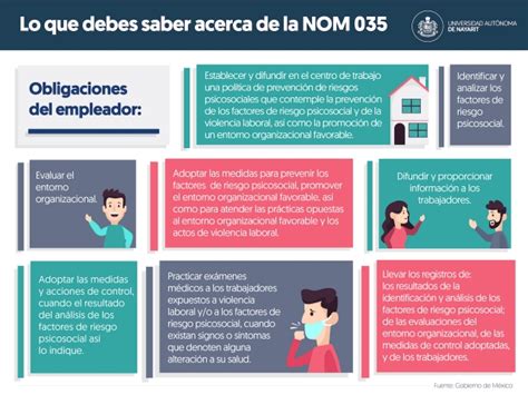 Información acerca de la Norma Oficial Mexicana NOM 035 STPS 2018