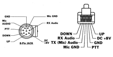 Kenwood Mc 60 Microphone Wiring Diagram Circuit Diagram