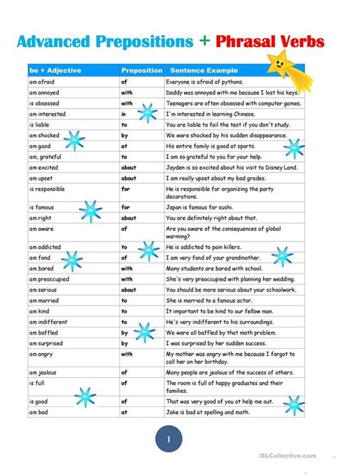 Advanced Prepostions English Esl Worksheets For Distance Learning And