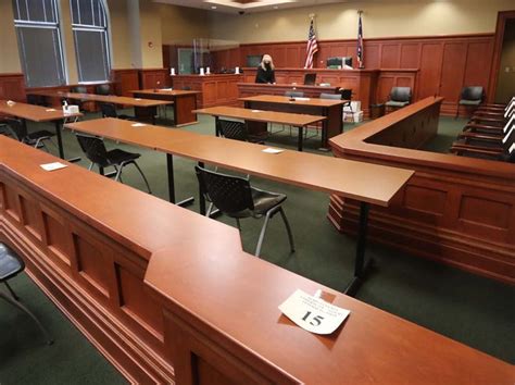 With Summit County Trials Resuming Heres What Jurors Should Expect