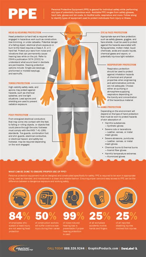 Workplace Safety And Health Health And Safety Poster Safety Posters