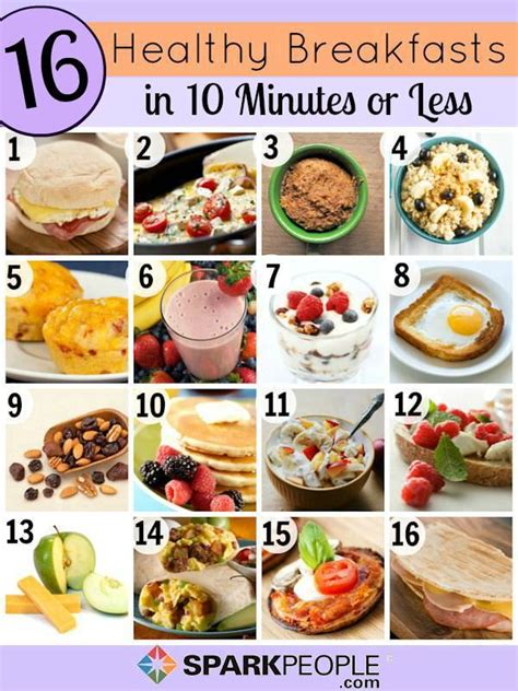 List Of Easy Breakfast Ideas For Weight Loss References Good Recipes