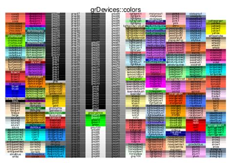 R Color Reference Sheet | R colors, Reference sheet, Sheet