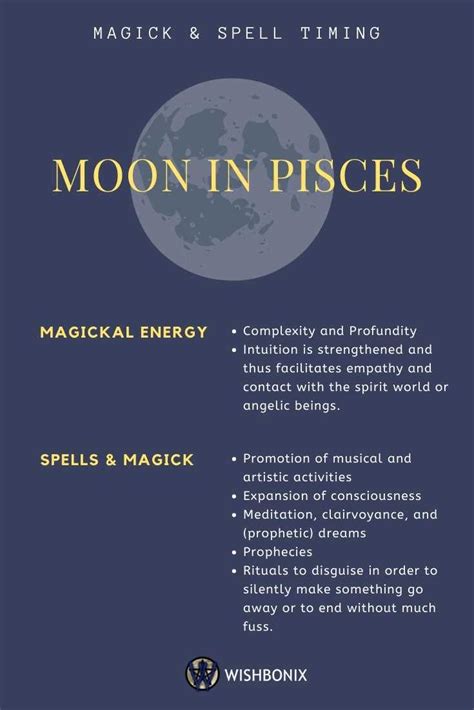 Moon In Pisces Spell Timing Moon Astrology Moon Sign Astrology