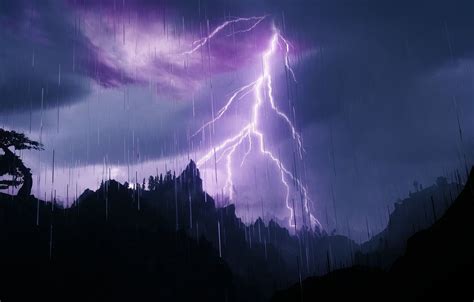 Rain And Lightning Wallpapers Wallpaper Cave