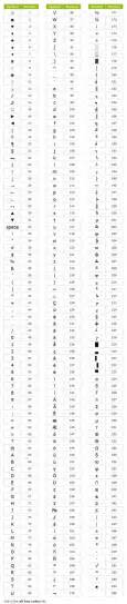 Below are 48 working coupons for keyboard symbols codes list from reliable websites that we have updated for users to get maximum savings. The 25+ best Keyboard symbols list ideas on Pinterest ...