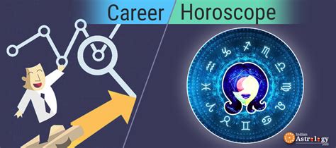 Virgo Career Horoscope 2019 By Ptonkarnath