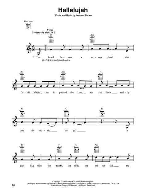 Узнайте, как играть riptide по vance joy с помощью табулатур для укулеле. Riptide Easy Ukulele Songs With Chord Diagrams - Kuroi