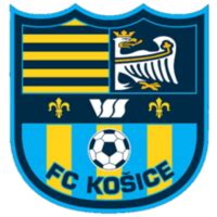 Fk Zeleziarne Podbrezova Vs Fk Kosice Match Xscores
