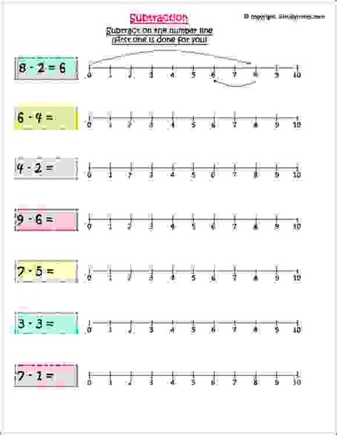 Subtraction Using A Number Line 3 Digits