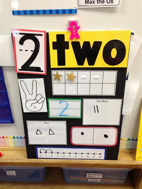 A Spoonful Of Learning Number Boards For Your Classroom