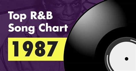 Top 100 Randb Song Chart For 1987