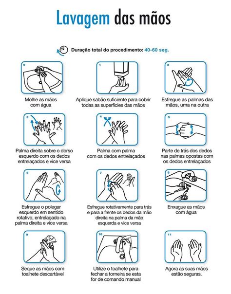 Importância da lavagem das mãos na enfermagem prevenção de infecções