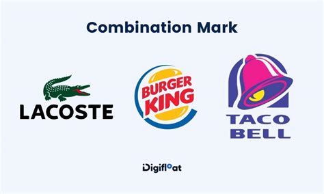 7 Types Of Logos Which One Is The Best For Your Brand