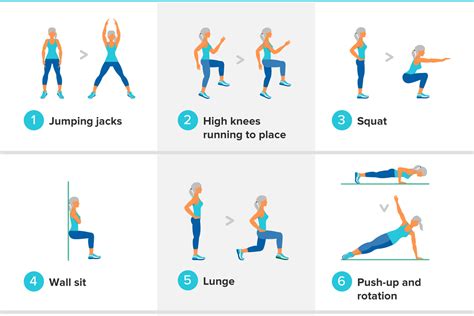 Get Fit Over Easy Minute Hiit Workout To Do At Home Rejuvage