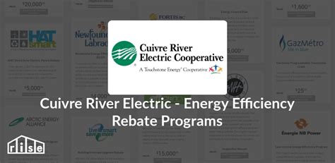 Cuiver Rive Electric Rebate