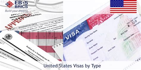 United States Visas By Type List Of All Visas