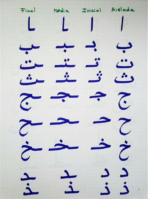 Cuaderno De Caligrafía árabe Aprende A Escribir Las Letras Paso A Paso