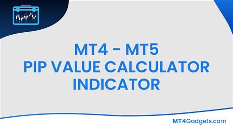 Pip Value Calculator Indicator For Mt4 And Mt5 Youtube