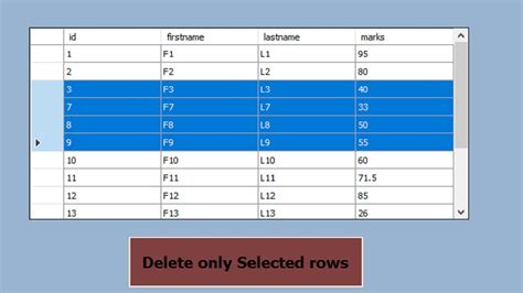 Solved Selecting Full Row Of Datagridview In Vb Net On To Answer Merge