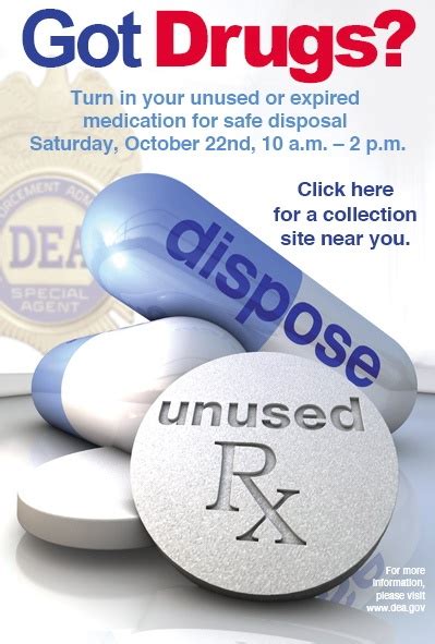 How To Safely Dispose Of Prescription Medications A Good Goodbye