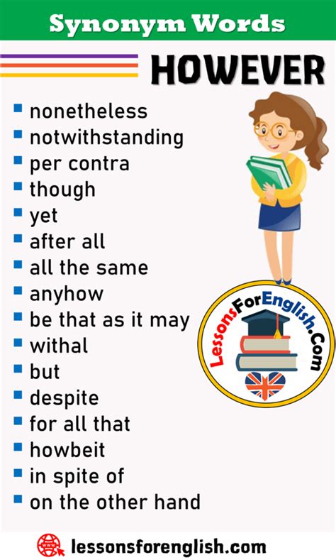 Synonym Words However English Vocabulary In 2020